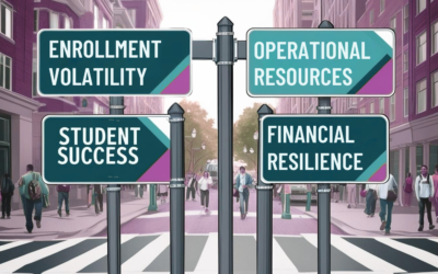 Transforming Higher Education: From Reporting to Predictive Insight 